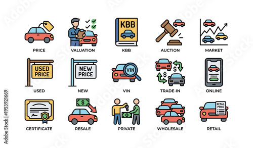 Car valuation icons representing price, auction, market, trade-in, and certification
