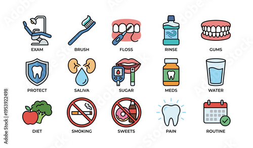 Dental hygiene icons: tools, health habits, and oral care essentials