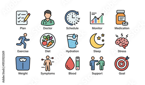 Health and wellness icons: exercise, nutrition, stress, sleep, hydration, medication, support