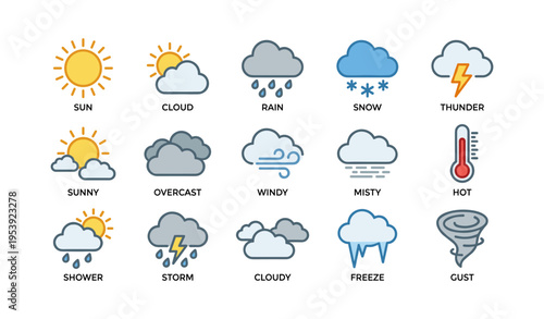 Weather icons: sun, rain, snow, thunder, cloudy conditions illustrated visually