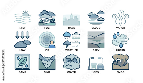 Weather icons: mist, fog, haze, cloud, vapor, low, visibility, weather, grey, humid