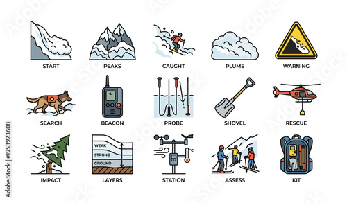 Avalanche safety icons: equipment, rescue, and assessment tools