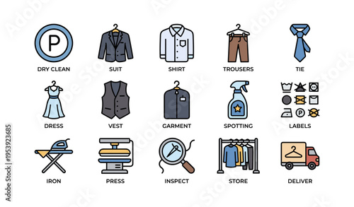 Clothing care set with garments, icons for dry cleaning, ironing, and storage