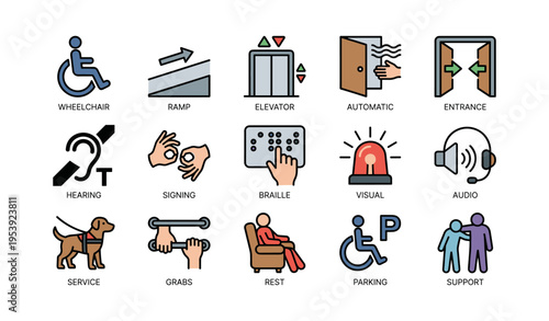 Accessibility symbols: wheelchair, elevator, braille, hearing, assistance