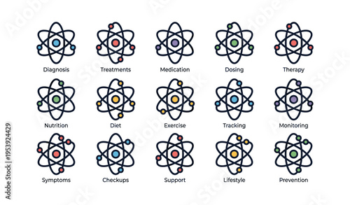 Atomic icons representing healthcare topics including diagnosis, treatment, nutrition, and lifestyle