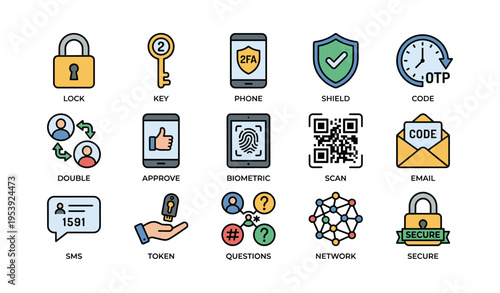 Secure digital authentication icons including lock, key, 2fa, shield, biometric, qr code, email, network