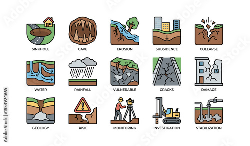 Various geological and man-made hazards depicted in colorful icons