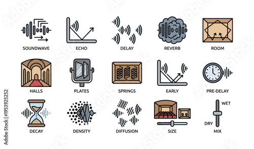 Audio effects overview: soundwave, echo, reverb, delay, room acoustics explained