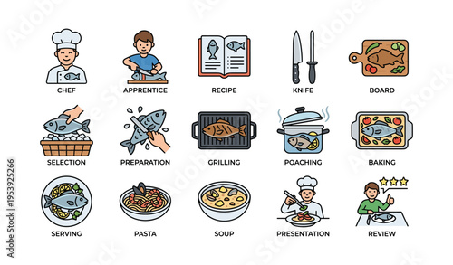 Culinary process icons: chef, fish recipes, and cooking methods illustrated
