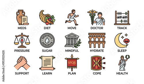 Healthy lifestyle icons: diet, exercise, sleep, hydration, support
