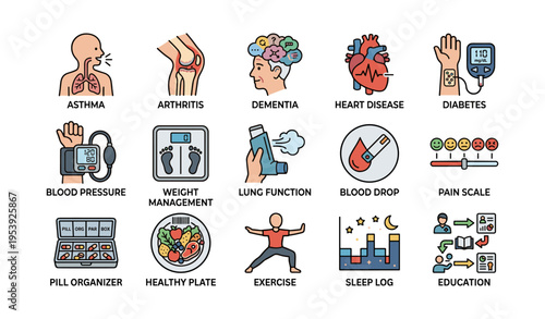 Health conditions and management icons: asthma, arthritis, dementia, heart disease, diabetes