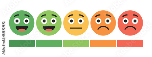 Customer Satisfaction Rating Scale Icon Set Featuring Emoji Faces Feedback Gauge Happy Neutral Sad Emoticons Customer Review Vector Illustration