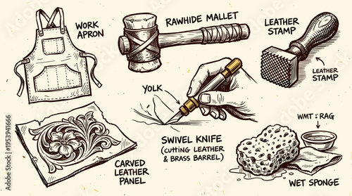 Leather Crafting Tools and Carving Equipment Sketch
