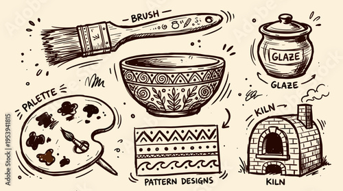 Hand drawn pottery workshop equipment set with tools and ceramic bowl