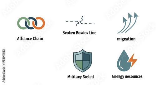 Infographic illustration depicting geopolitic concepts including alliance chain, broken border line, migration, military shield, and energy resources on a clean white background with a