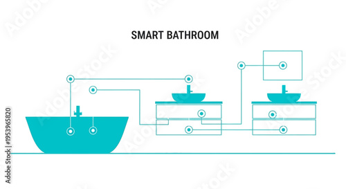 Smart Bathroom Technology Concept Vector Illustration with Connected Bathtub and Vanity Units