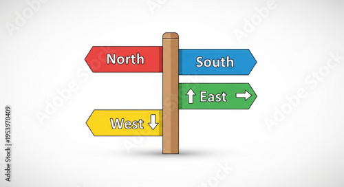 Directional Signpost with North, South, East, and West Arrows.