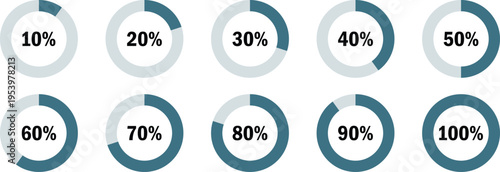 Radial progress percentage indicator set from 10 to 100 for interface dashboards. Circular loading meters with blue gradient rings showing completion status. Minimal vector UI elements for apps, web s