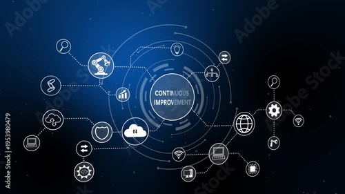 Continuous improvement,  Technology ,Internet and network concept. technology process improvement concept. 4k animation 
