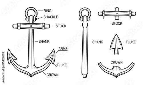 Anchor part diagram with labels, detailed line drawing of nautical vessel equipment