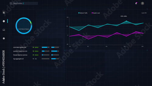 A dark-themed digital dashboard interface featuring a system