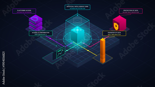 A futuristic isometric illustration showing an artificial
