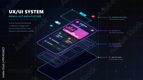 An isometric vector illustration showing a mobile app architecture