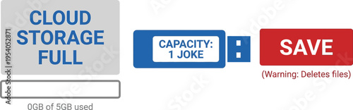 A humorous graphic illustrates a full cloud storage warning next to a tiny capacity USB drive.