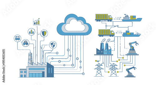 Cloud Computing, Smart Factory, and Integrated Logistics Network in Bright Studio.