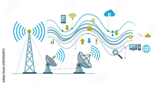 Digital communication network with cell tower, satellite dishes, and data flow connecting various devices and cloud services.
