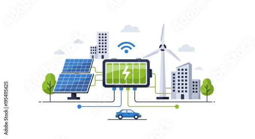 Green Energy Smart City: Solar & Wind Power with Battery Storage and EV Charging