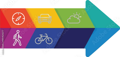 Colorful arrow graphic with icons representing transportation and weather for urban planning concepts