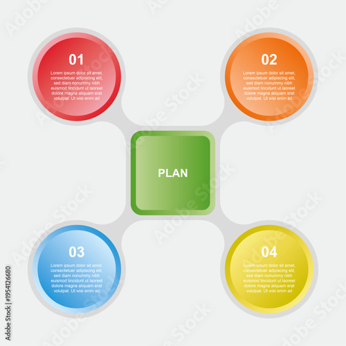 Business infographic template with four circular steps connected to central plan concept. Ideal for workflow, process visualization, strategy planning, presentations, and corporate infographic designs