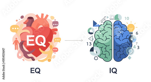Emotional Intelligence (EQ) vs. Intellectual Quotient (IQ) Concept. Heart representing EQ with emotions, brain representing IQ with logic, analytics. Personal Development.