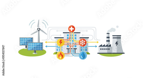 Integrated Energy Management System Diagram: Renewable Power, Smart Grid, Building Utilities & Sustainable Infrastructure