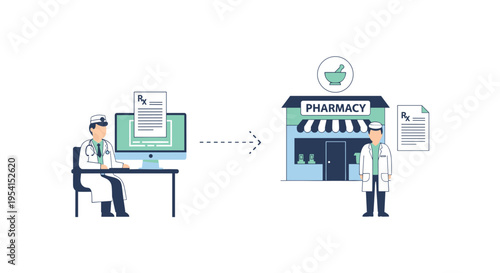 A doctor digitally sends an electronic prescription to a pharmacist at a pharmacy building.