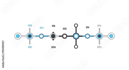 Abstract timeline infographic with interconnected data points and years.