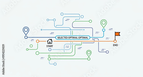 Complex Network of Routes and Destinations with Multiple Paths.