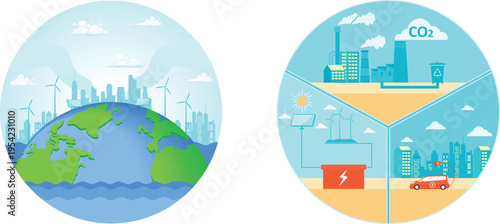 Sustainable energy and environmental balance through renewable resources and emissions control