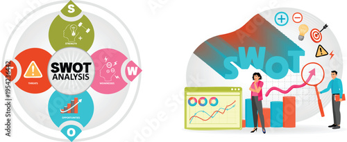 A swot analysis graphic with two people standing next to a graph