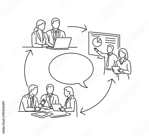 Professional meeting workflow and team collaboration in a modern business environment focused on planning, communication, and decision-making processes, a simple circular flow of