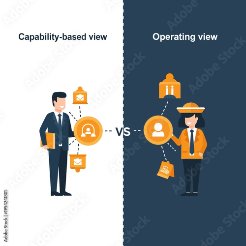 Comparison of Capability-based View and Operating View in Business Strategy with Icons Representing People and Tasks.