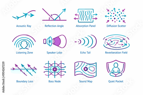 Image icon generation quiet zone sound bass reverberation echo scatter vector reflection