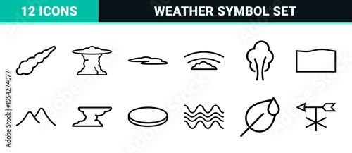 Atmospheric Cloud Formations and Weather Patterns Ultra-Minimalist Monoline Vector Icon Set for User Interface Design and Environmental Apps