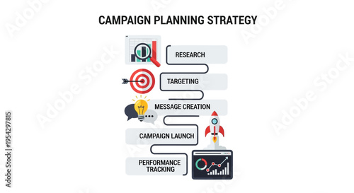 Set of 6 campaign planning strategy icons vector