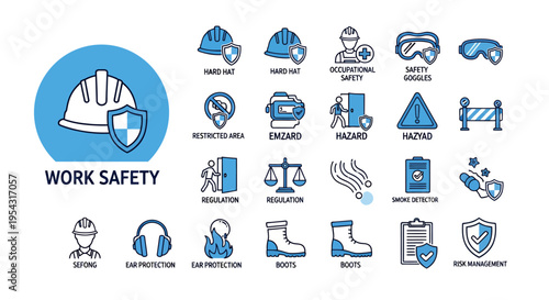 Collection of workplace safety icons and signs illustrating PPE, warnings, and emergency procedures.