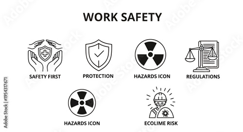 Work Safety Essentials: Signs for Protection Hazards and Regulations in the Workplace.