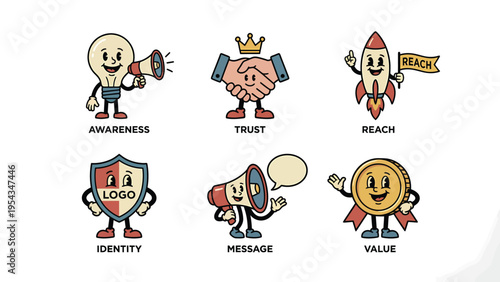 Retro Cartoon Business & Marketing Concepts Mascots Set. Branding Strategy Icons for Awareness, Trust, Reach, Identity, Message, Value