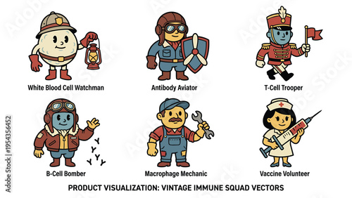 Vintage Immune System Cell Characters Vector Set for Health and Science Education