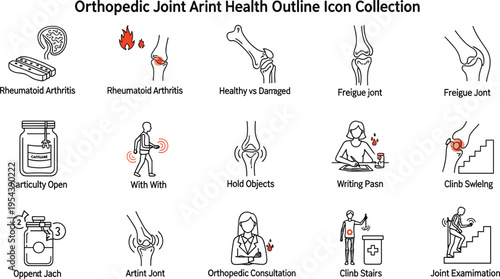Orthopedic joint health icons vector illustration with arthritis symptoms diagnosis treatment exercises consultation pain management and medical outline collection elements set